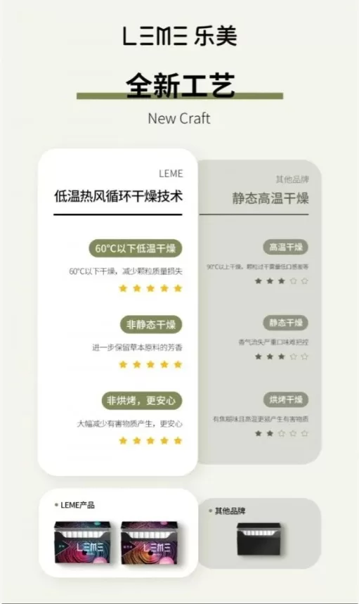 leme加熱菸 leme加熱菸