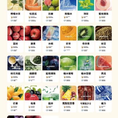 tutu煙彈 tutu煙彈